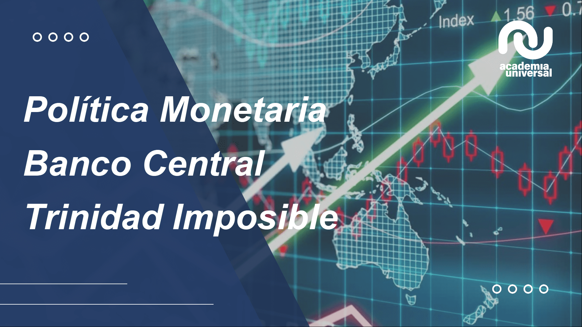 Política Monetaria, Banco Central y la Trinidad Imposible